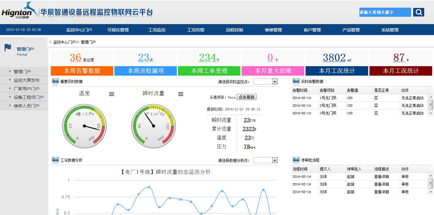 江南官方全站app下载管理平台